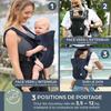 Porte-bébé On-The-Move 3-en-1 - DREAMBABY - Léger, respirant - Face a l'intérieur/extérieur et dos - Marine - 3.5-12kg