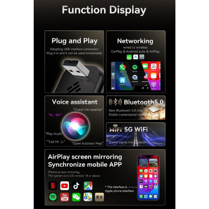 3-in-1 Kabelgebundener zu Drahtloser CarPlay-Adapter für Airplay Android Auto MirrorLink Bluetooth+ WLAN USB-Dongle Auto-KI-Box