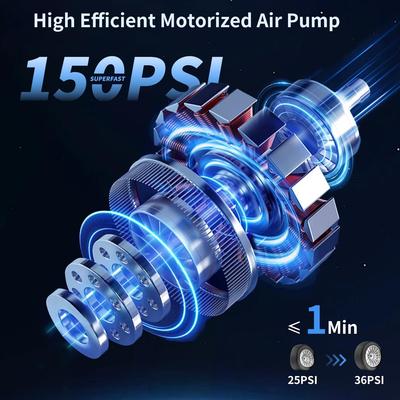 Nářadí a vybavení – Autopumpy