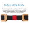 Bunion Corrector Toe Separator Adjustable Hallux Valgus Splint for Women Men Breathable Toe Stretcher for Pain Relief Toe Alignment