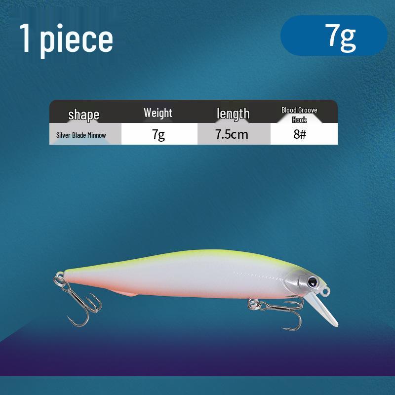 Silbernes Blatt Streamline Minnow Köder: Ultimativer Sinking Twitchbait für Weitwurf-Angeln