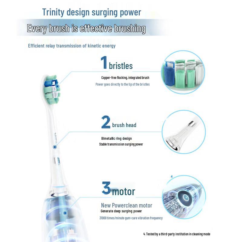 Philips Sonic Electric Toothbrush, DiamondClean 3 Series CN plug (adapter included)