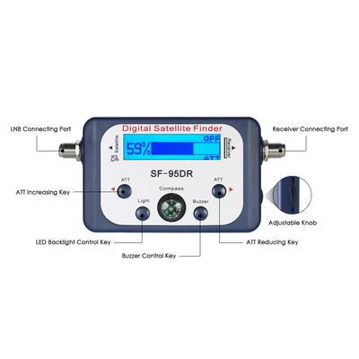 Digitale satellietsignaalmeter Minimeter LCD-scherm Satfinder & Kompas