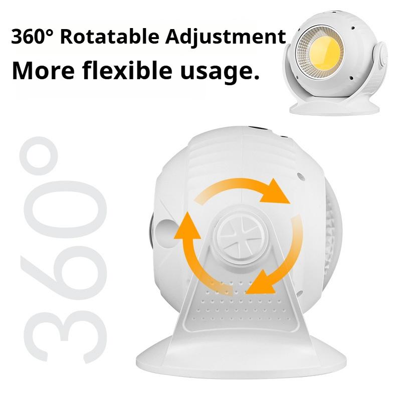 Projector/camping Lights,starry Sky Lights, Soft Light Atmosphere,night Lights Are Suitable for Camping Parties,festivals,nighttime Activities