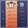 Shuangxi Clamp-Type Stainless Steel Pressure Cooker