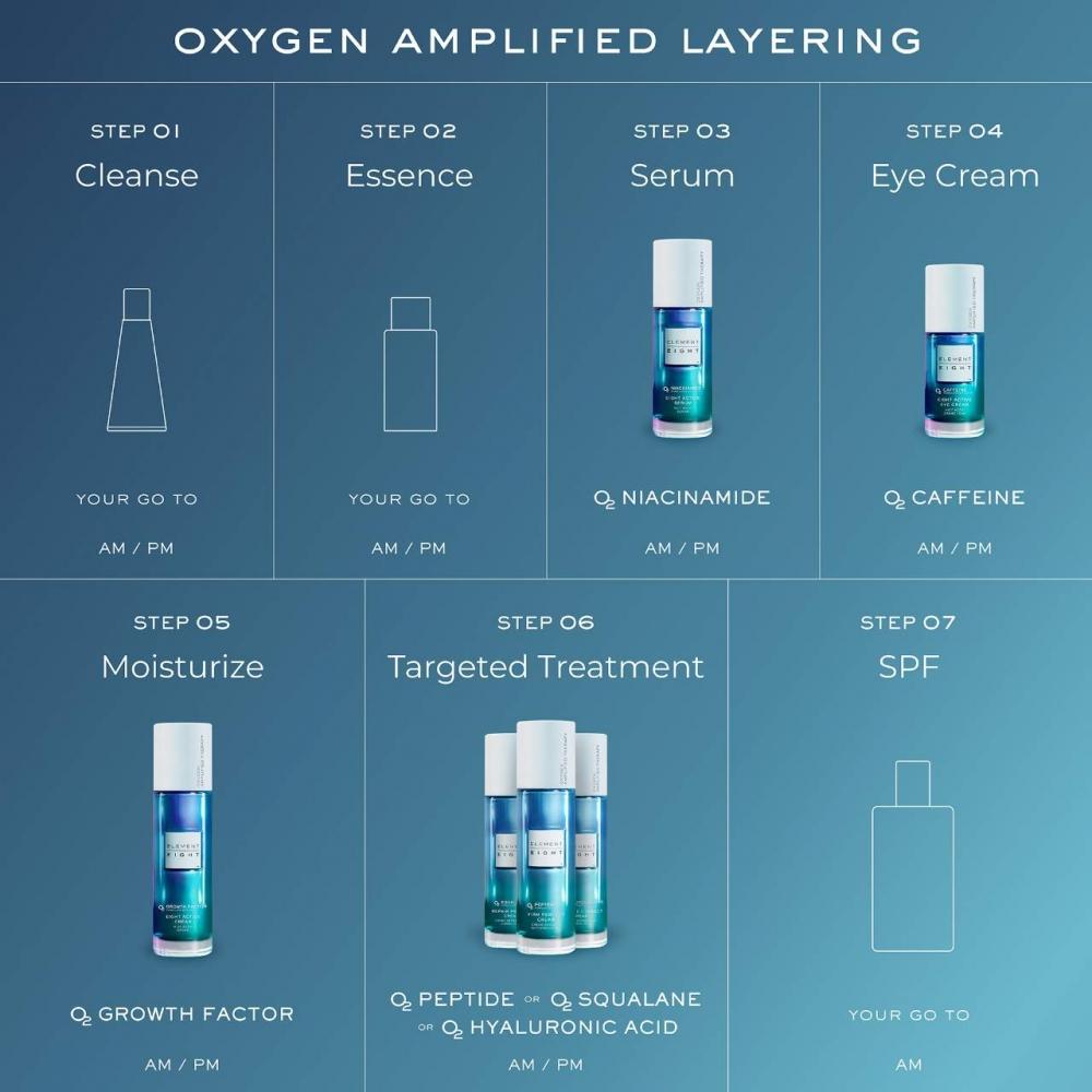 Element Eight O2 Hyaluronic Acid Hydrate Correct Cream 1.69 Oz