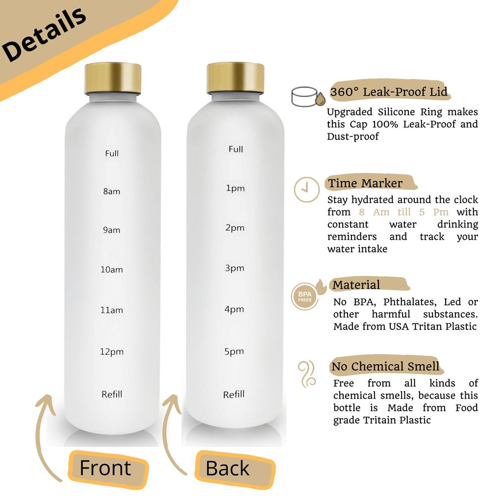 Healthywish Water Bottle with Time Marker, 1 Liter, 1000ml, Slim and Stylish, Clear Water Bottle (White)