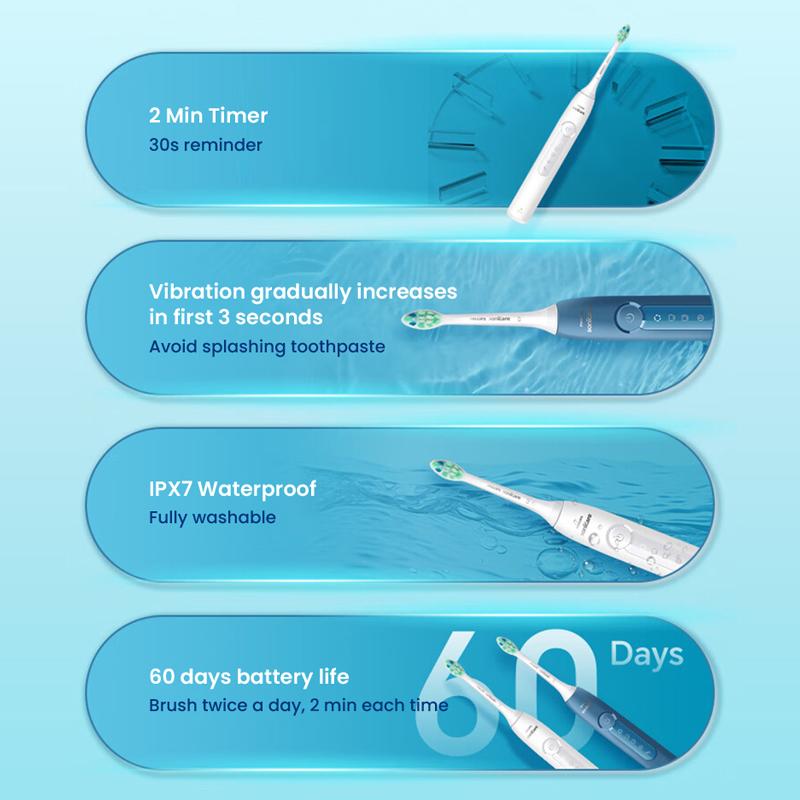 Philips Series 5300 Electric Toothbrush HX5181 Electric Toothbrush for Adults
