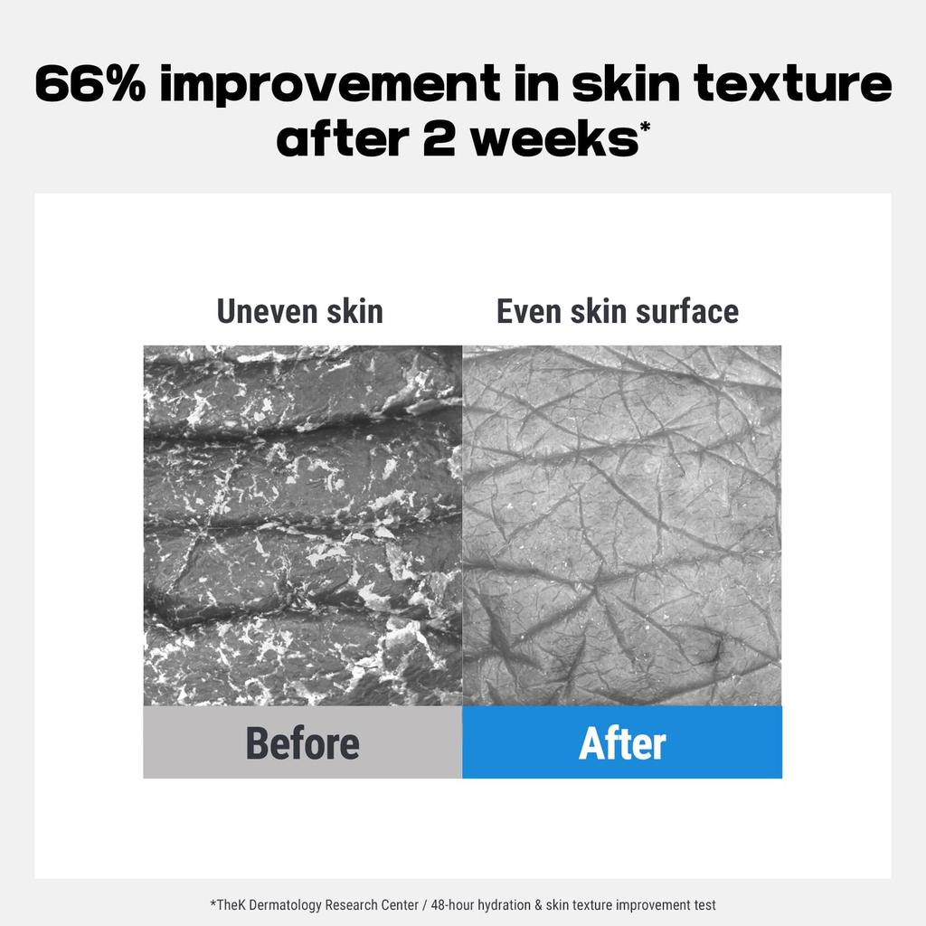 [Karl&Hans] Karl & Hans Body Milk - Refreshing, Highly Moisturizing, Contains PDRN, Ceramide, and Panthenol, Exfoliating, Mildly Acidic, Low