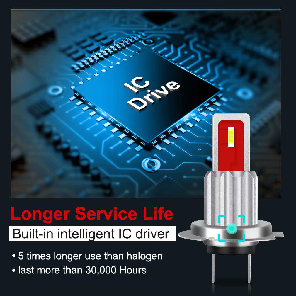 2Pcs H7 Led Bulb Fog Lights CSP Chips 3000K 6000K 8000K 12V White Blue Amber Day Running Car Lamp Auto Light 24V