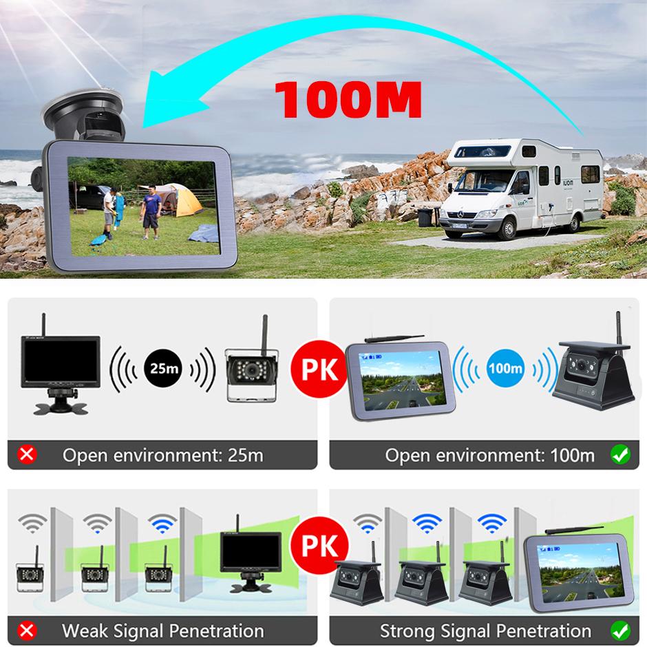 WIFI Wireless Rear View Backup Camera Solar Powered Energy Magnet Reverse Cam with AHD 5"  Monitor for Camper Truck Trailer