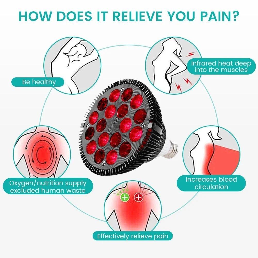 Near Infrared Bulb Physiotherapy Instrument Neck Back Muscle Deep Penetration Joint Pain Relief Red Light Therapy Lamp