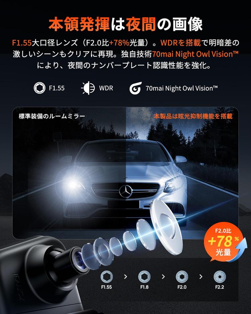 70mai S410 Mirror Dash Cam, 3.7 MP Front and 2 MP Rear Dual Camera, Digital Interior Mirror with 64 GB Card