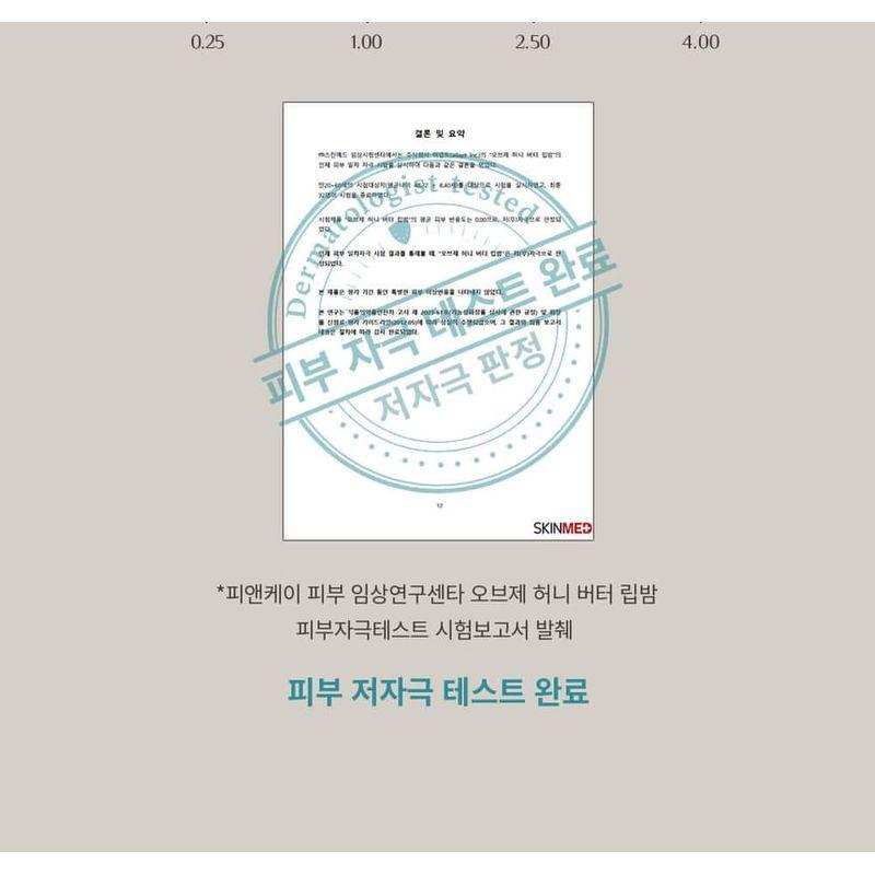 OBgE - Honey Butter Lip Balm