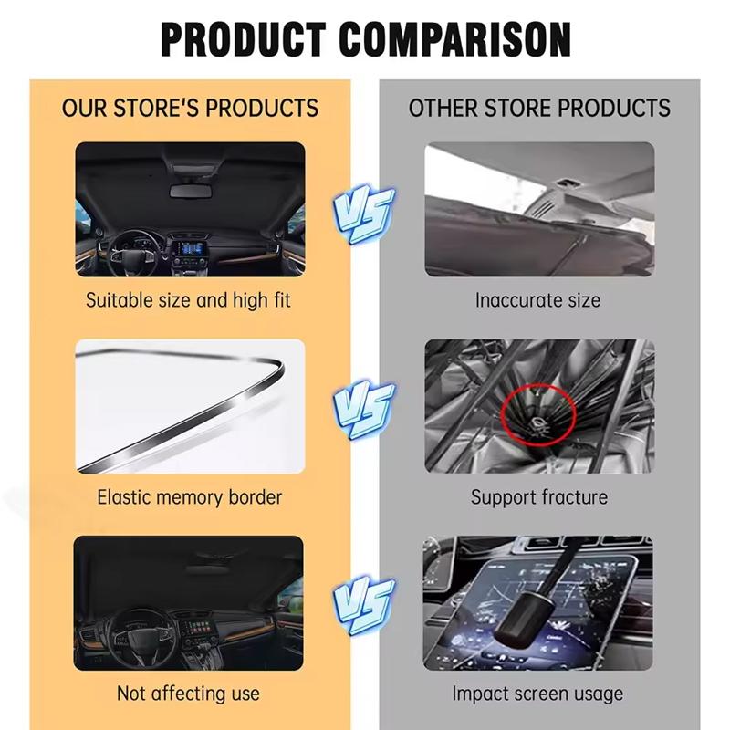 Windshield Sun Shade For Porsche Panamera Foldable UV Reflective Front Window Sun Protection Cover Accessories