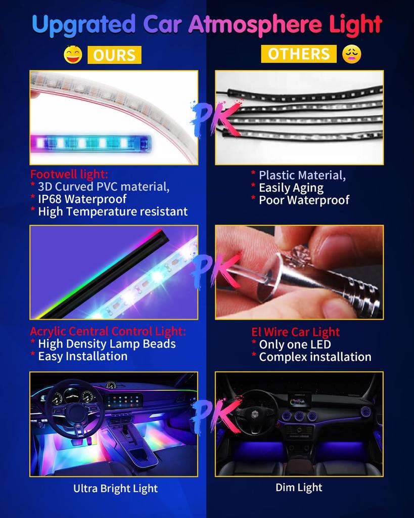 DUOFU365 LED Strip Car Ambient Full for Interior Ambient RGB Color Music App Remote Control Included Lights, Footlights, Lights, Color, Decoration,