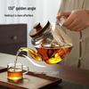 YIHUTEA Glass Teapot & Electric Ceramic Stove Set