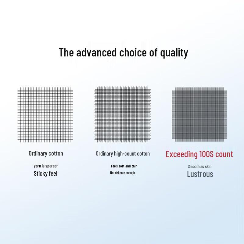 Fuanna Ya Song Ru Meng Ling 100-Count Long-Staple Cotton 4-Piece Bed Sheet Set