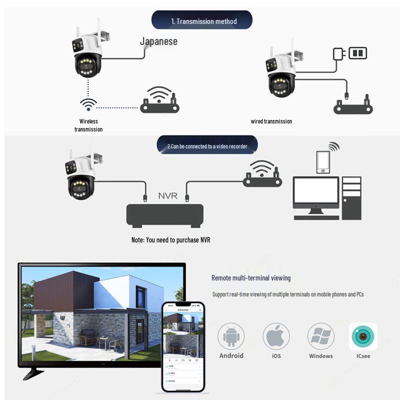 8MP Dual-Lens Wireless Outdoor WiFi Ultra HD Camera
