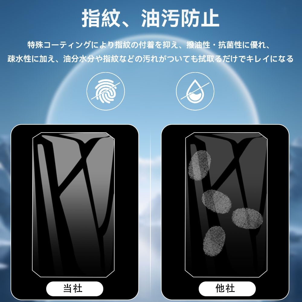 [2 Sheets] For Tanax (TANAX) CHIGEE Motorcycle Film Protective Film Tempered Glass Film [JIAYJP]
