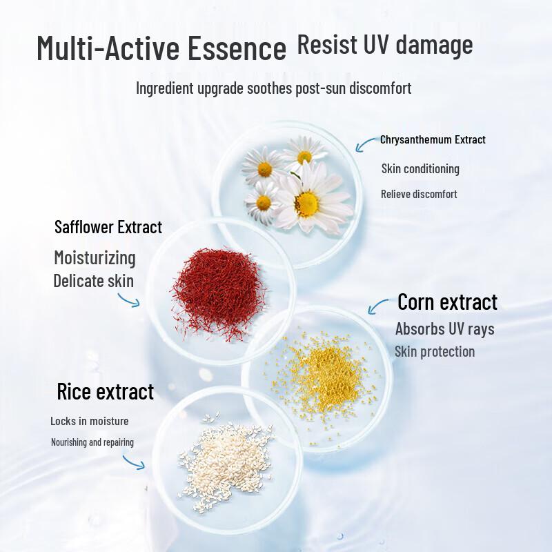 Meijianjing Sanfte Sonnencreme-Lotion