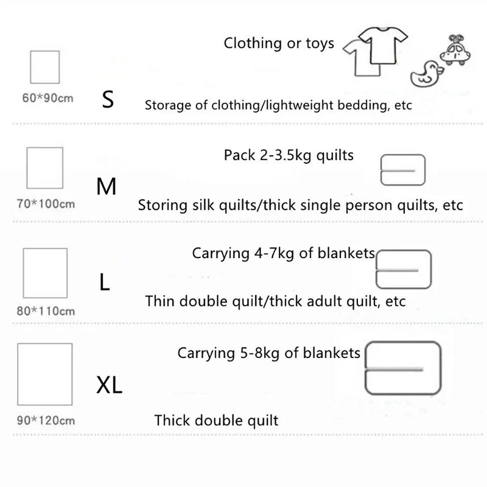 1Pcs Large-capacity Plastic Moving Bag  Luggage Suitcase Comforter Blanket Big Plush Toy