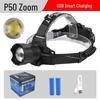 XuanYong Ultra-Bright Rechargeable Zoomable Headlamp