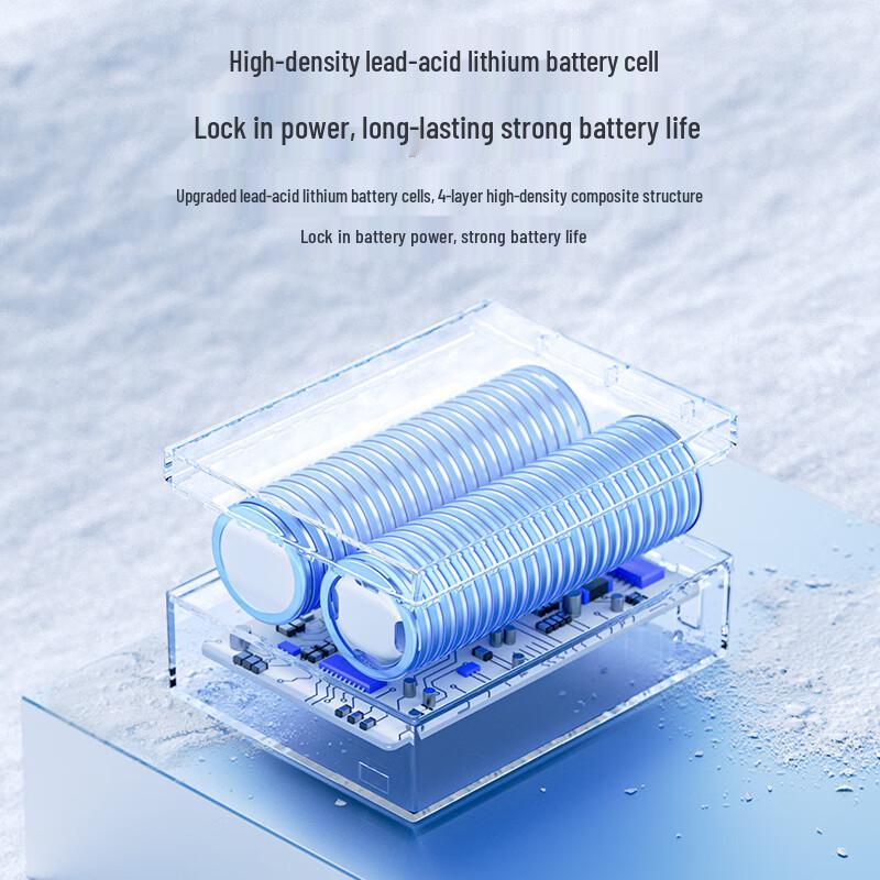 Llano DMW-BLH7E Replacement Camera Battery CN plug (adapter included)