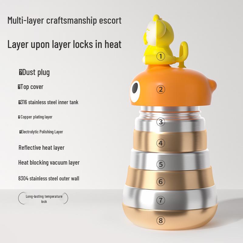 Niedlicher Haustier-Milchbecher: Babyflasche aus Edelstahl 316 mit Strohhalm für Kinder – Ideal für Milch und Haushaltsgebrauch