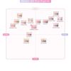 2aN - Better Me Eye Palette - 14 Types