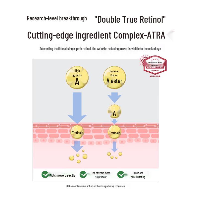 HBN Retinol Firming Essence Lotion