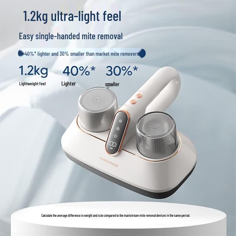 Morphy Richards Cordless Handheld Mite Remover CN Plug (adapter Included)