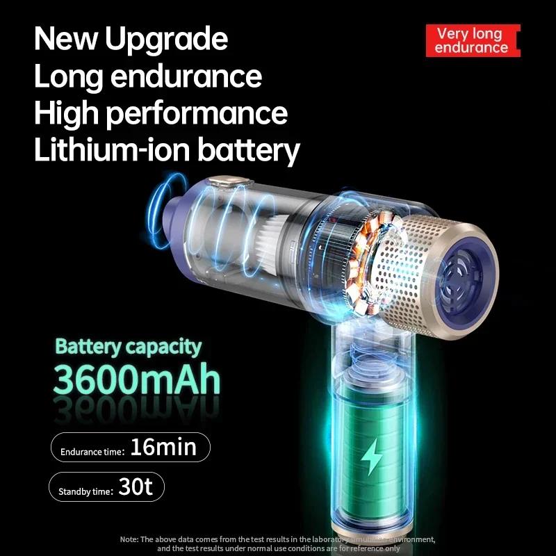 6500PA Wireless Portable Vacuum Cleaner Car Handheld Mini Cordless Dust And Water Vacuum Cleaner Car Cleaning Accessories