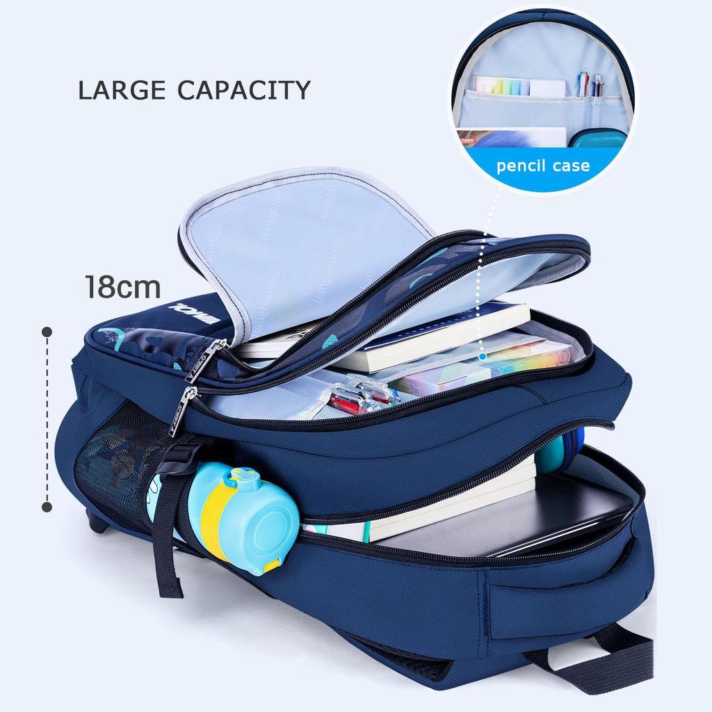 Fashion Teen School Bags Candy Orthopedic Children's School Bags School Bags Girls and Boys Children's School Bags KTY