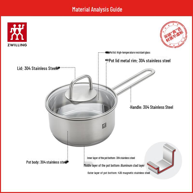 

ZWILLING Novaplus Stainless Steel Milk Pot