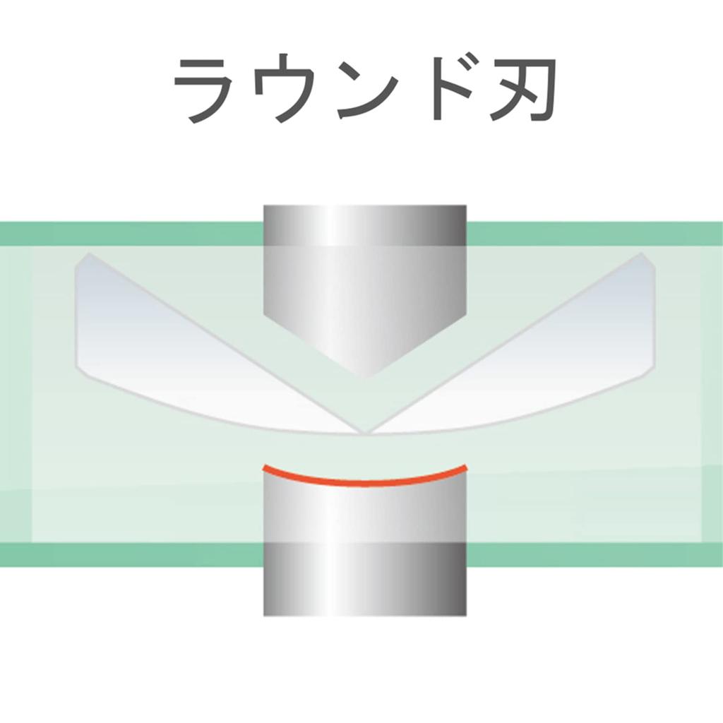 Fujiya Angled Plastic Nippers 150mm 50P-150 (Round Blade)