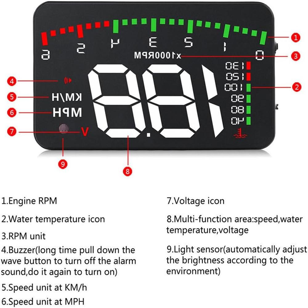 Auto HUD A900 OBD2 Head-Up-Display HD-Monitor Überdrehzahlalarm Windschutzscheibenprojektor Hochtemperaturalarm Motorfehleralarm