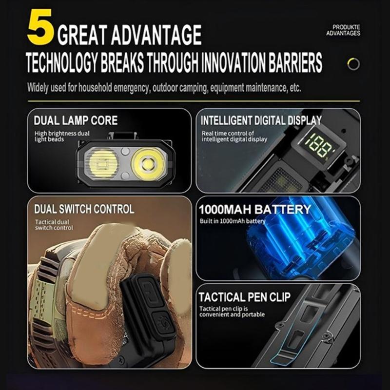 Thin Double Core Work Light with Clip On Design and Side Light Function for Enhanced Visibility In Automotive Repair