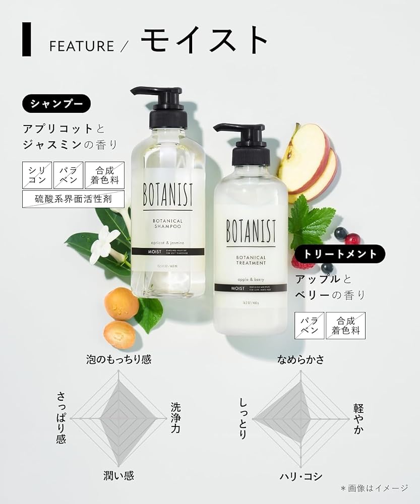 BOTANIST Moist Shampoo Refill 600ml