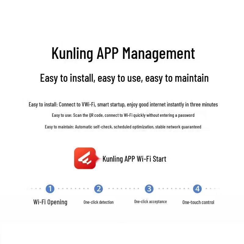 Huawei Kunling Wi-Fi 6 Wall-Plate Access Point AP162E (CN Version)