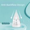 Adjustable Suction Baby Nasal Cleaner Low Noise Eustachian Unclogger  Rhinitis Cleaning