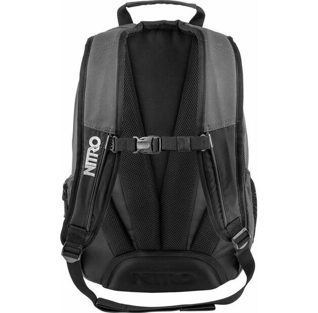 Backpack Nitro Stash Checker