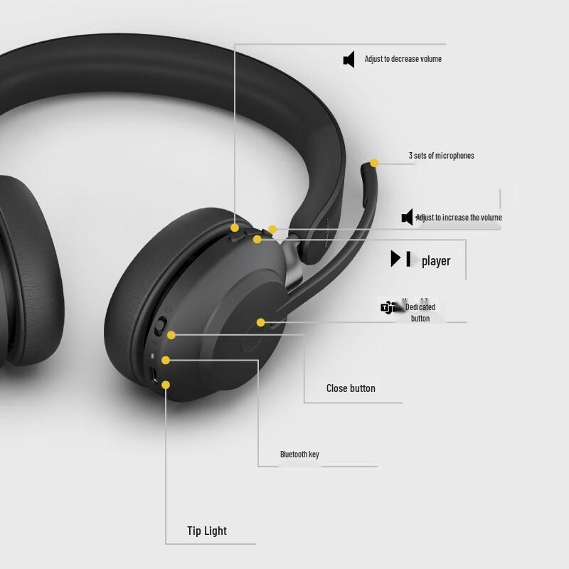 Jabra Evolve2 Professional Headsets (CN version)