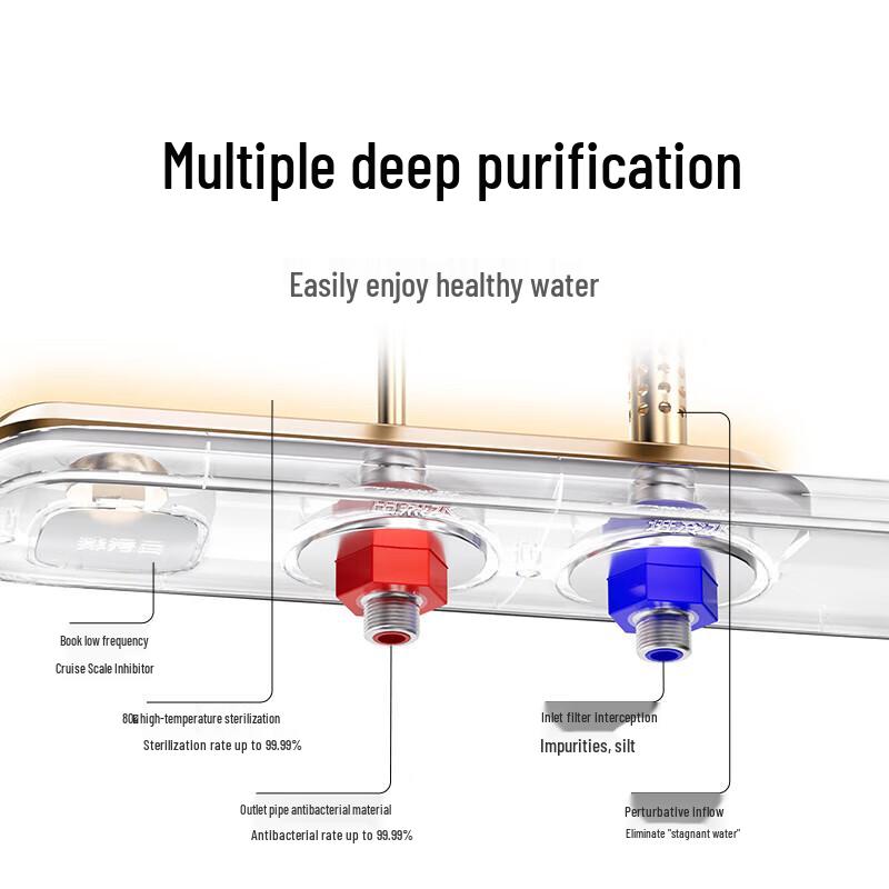 Xiaomi Smart Electric Water Heater 60L