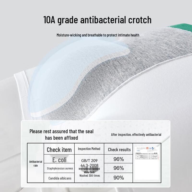 Maoren Men's Class A Antibacterial Breathable Cotton Boxer Briefs (3-Pack)