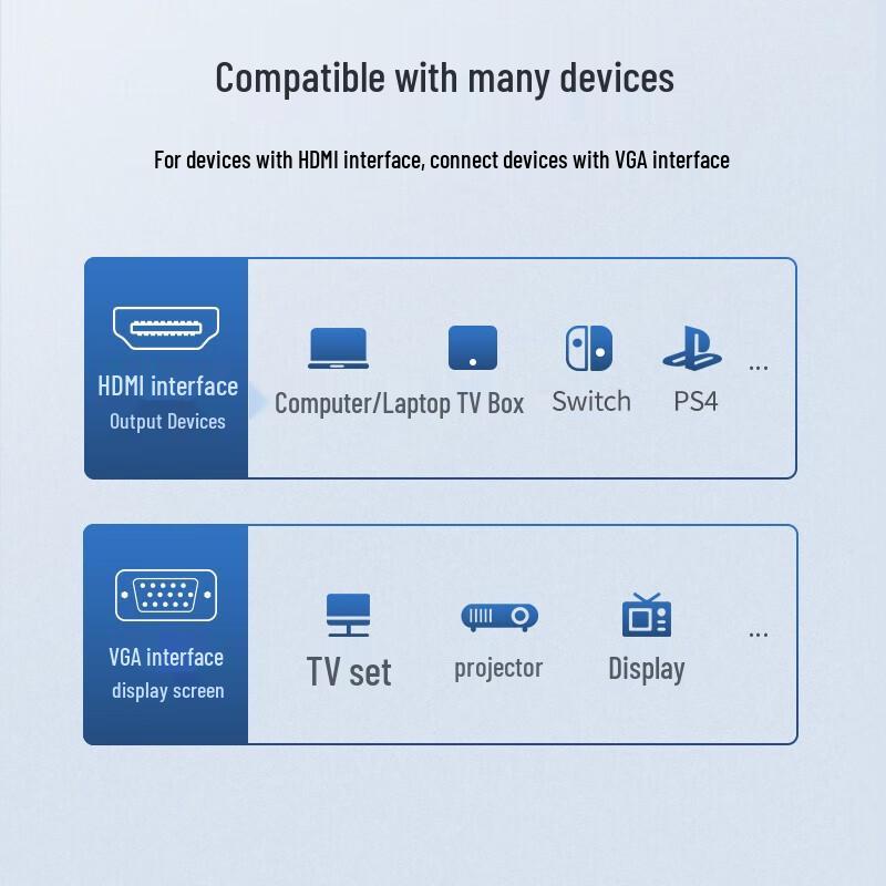 UGREEN MM102 HDMI to VGA Converter Cable with Audio