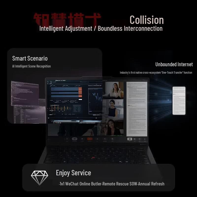 Lenovo ThinkPad X1 Carbon 14-inch AI Business Laptop (CN version)