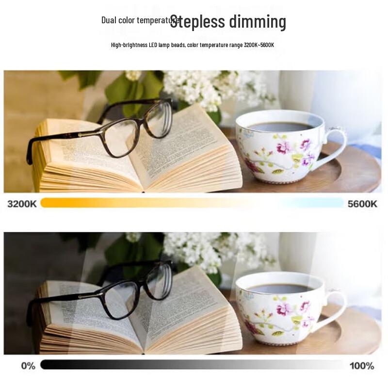 GVM Professional Bi-Color LED Ring Light Kit