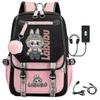 Labubu USB Charging Backpack - Fun Cartoon Schoolbag for Kids & Adults