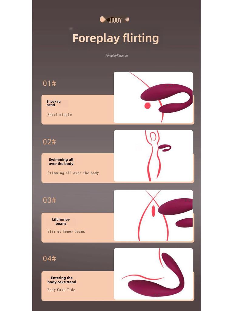 Jiyu Nositelné Multimódové Vibrační Vajíčko s Dálkovým Ovládáním pro Páry